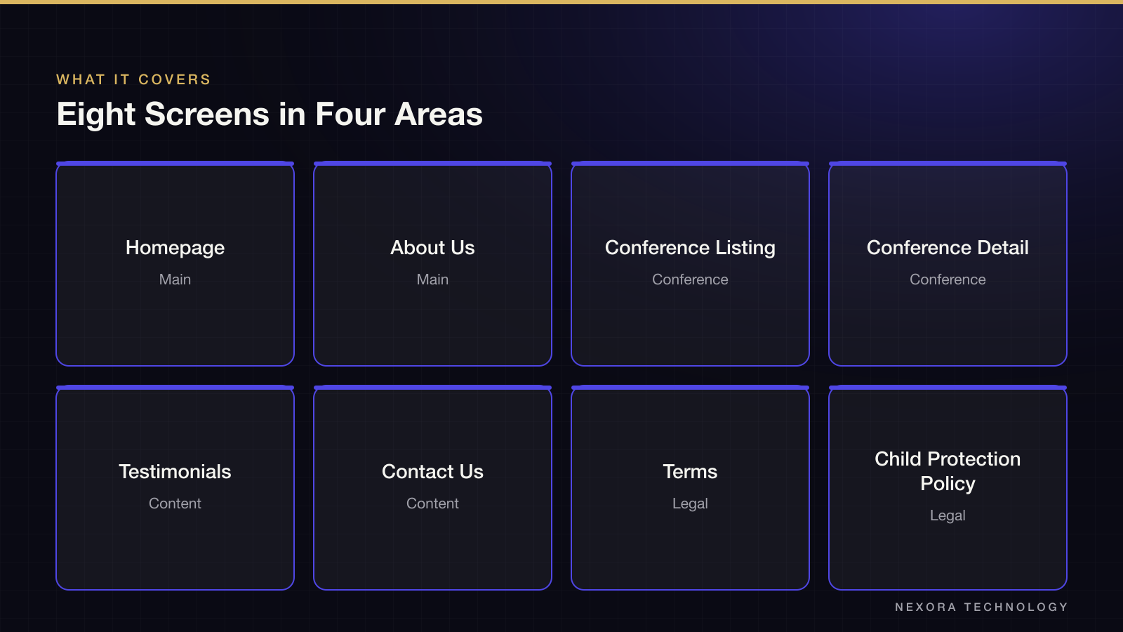 Eight Screens in Four Areas